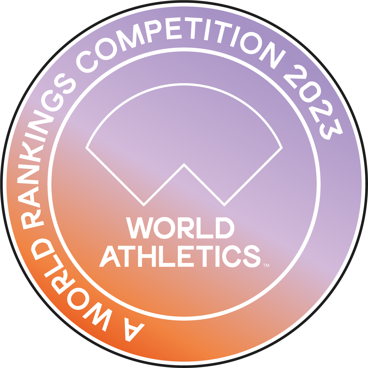 Meeting valido per il ranking worldathletics